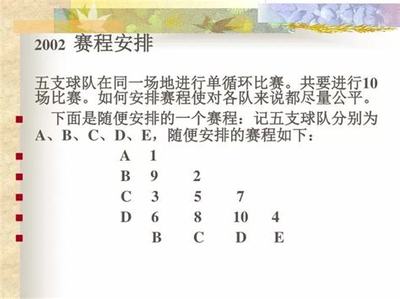 個人票務代理與網游結算服務 翻譯業務探索