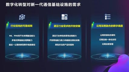 浪潮林巍 以新一代通信技術，共創數字新時代